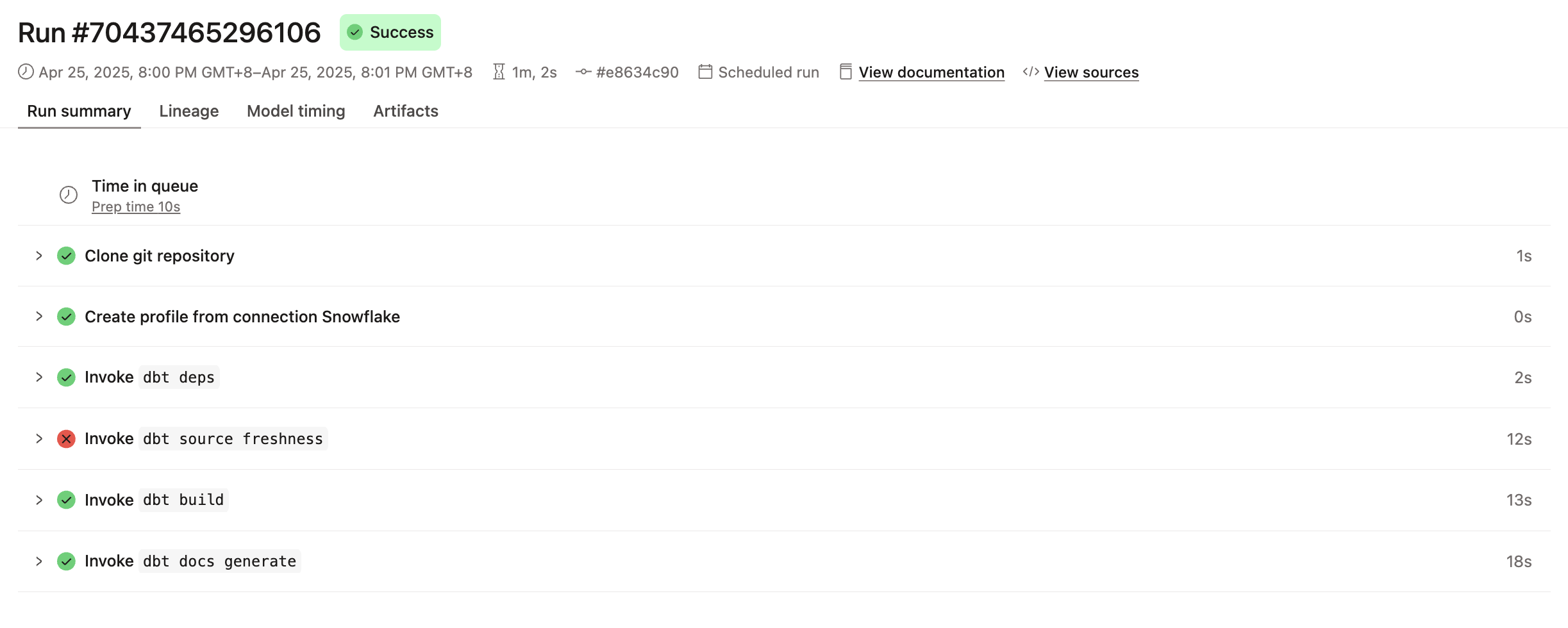 An overview of a dbt job run which contains run summary, job trigger, run duration, and more. An overview of a dbt job run which contains run summary, job trigger, run duration, and more.